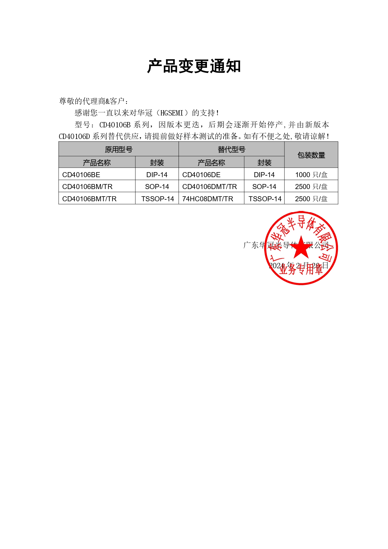 CD40106D系列 變更通知函 2024-2-20_page-0001.jpg